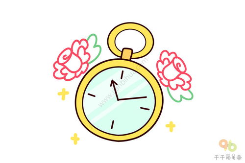 女孩的日常生活用品簡筆畫指南