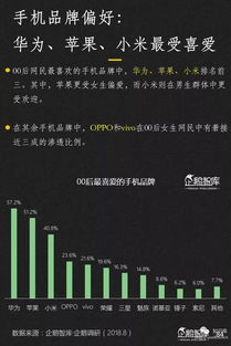 企鵝智庫(kù)2019-2020中國(guó)互聯(lián)網(wǎng)趨勢(shì)報(bào)告 互聯(lián)網(wǎng)信息服務(wù)發(fā)展解析