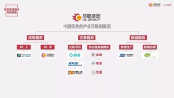 慧聰集團(tuán)2017年業(yè)績(jī)亮眼，互聯(lián)網(wǎng)信息服務(wù)驅(qū)動(dòng)營(yíng)收突破37億元