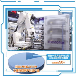 工業(yè)互聯(lián)網(wǎng) 一張深度融合的“網(wǎng)”，重塑生產(chǎn)與信息服務(wù)的新范式